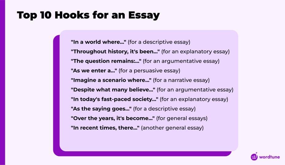 Essay Hook Examples That Grab Attention (Formula For Better Grades)